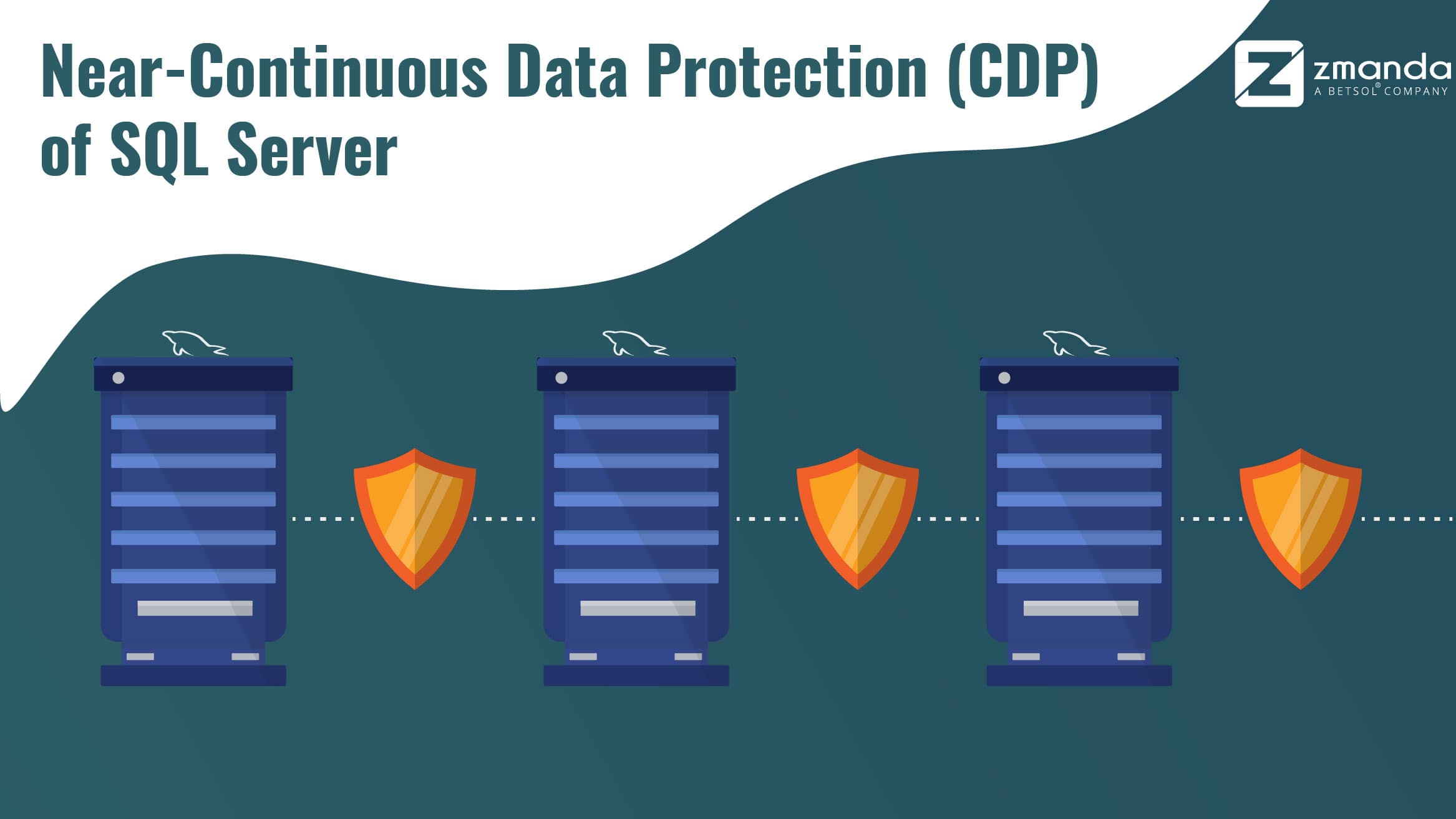 Near continous data protection of SQL server