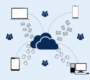 Backing up organization data