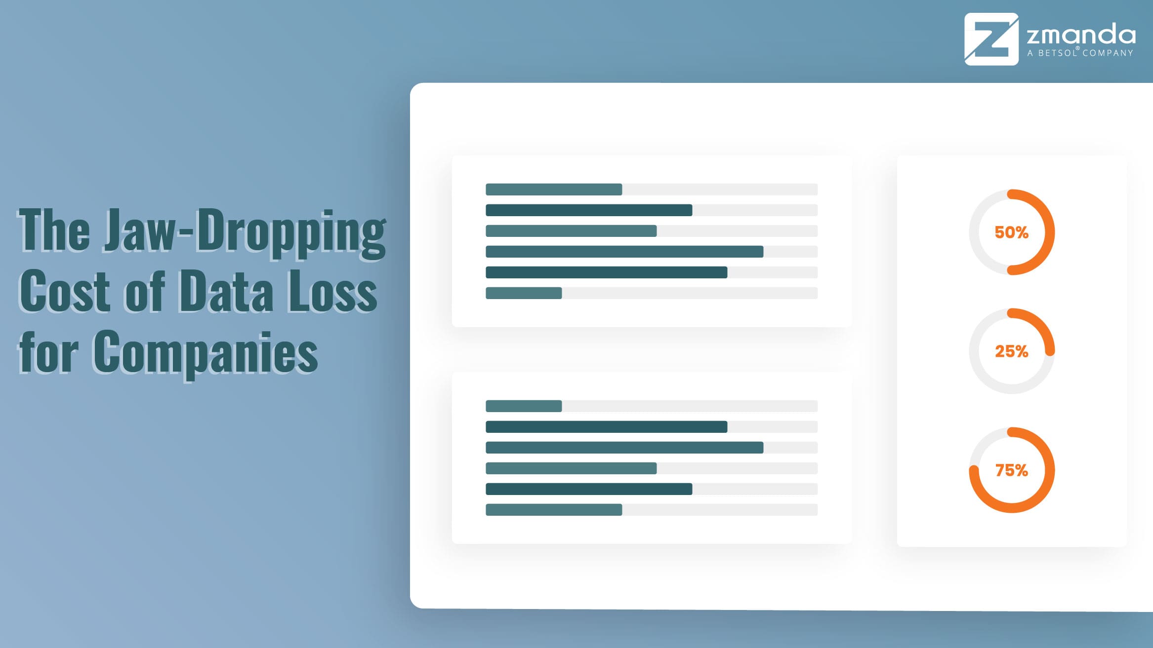 The jaw dropping cost of data loss for companies-01-min