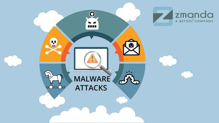Top 5 Malware Attacks in History