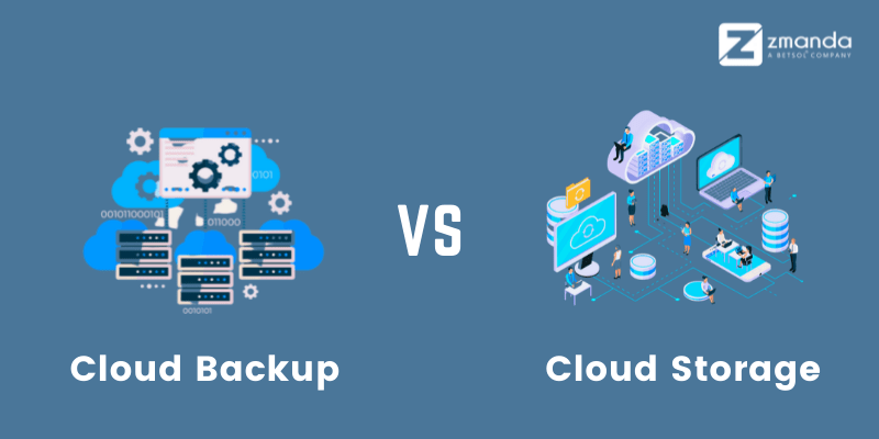 Cloudgegevensback-upservices voor ondernemingen | Zmanda