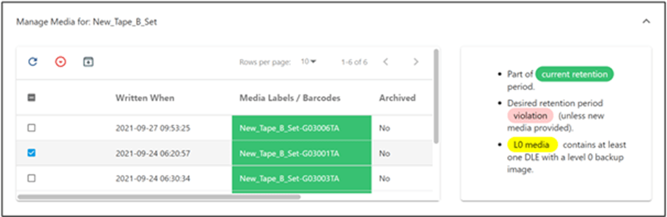 Manage Media Table