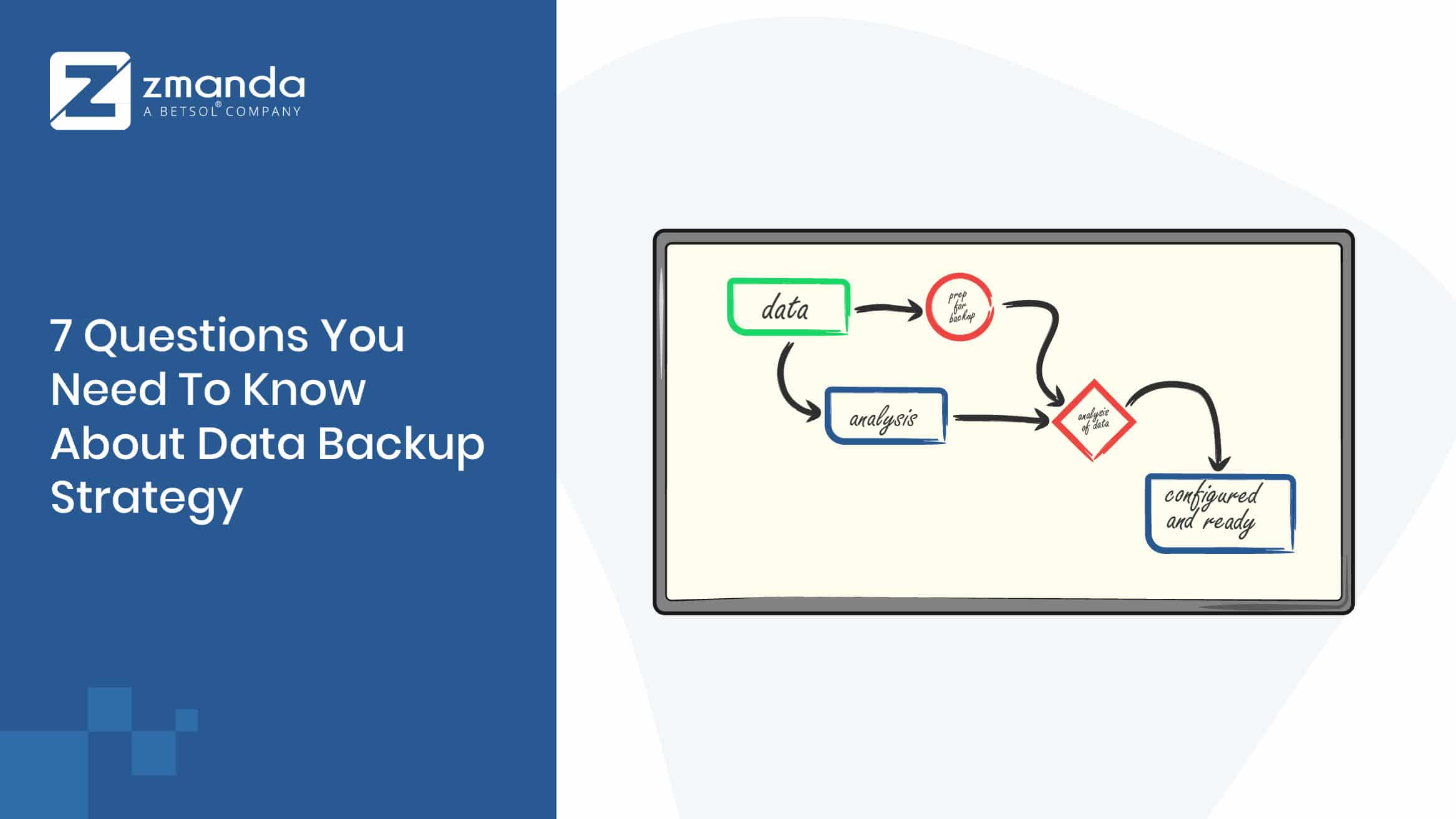 developing a personal backup strategy