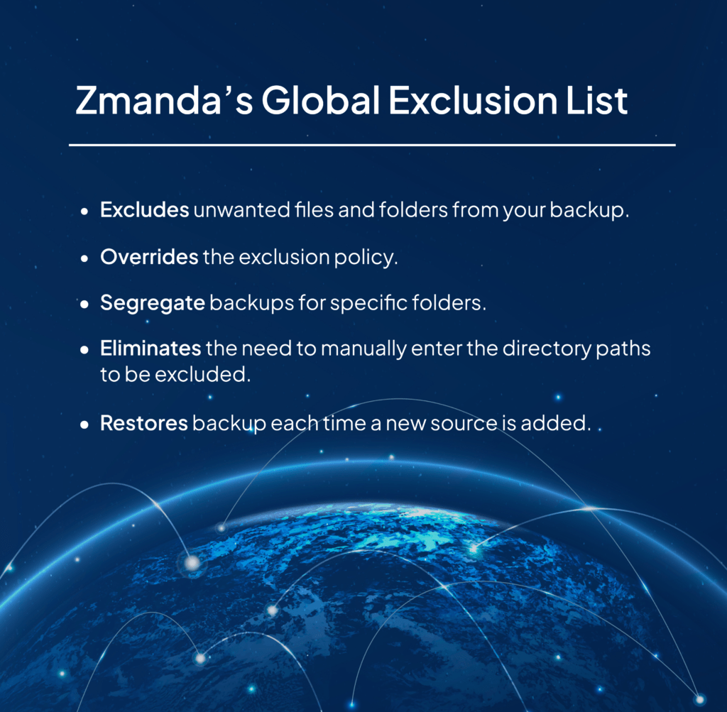 Zmanda's Global Exclusion List