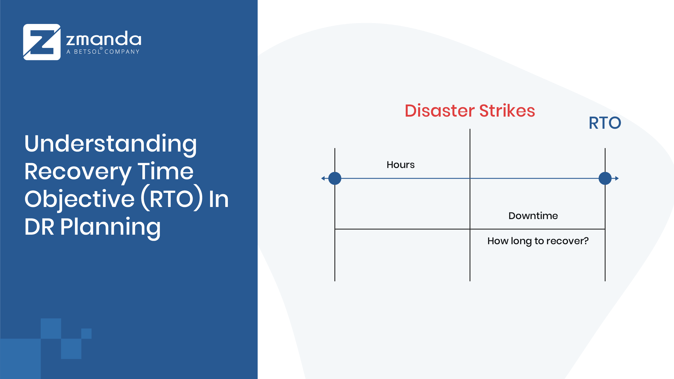 Das Recovery Time Objective (RTO) in der DR-Planung verstehen