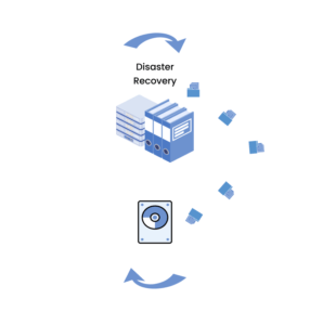 Disaster Recovery illustration using Amazon Glacier | Zmanda