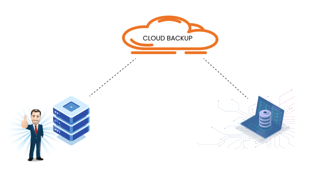 Maintenance is handled by the enterprise cloud backup vendor | Zmanda