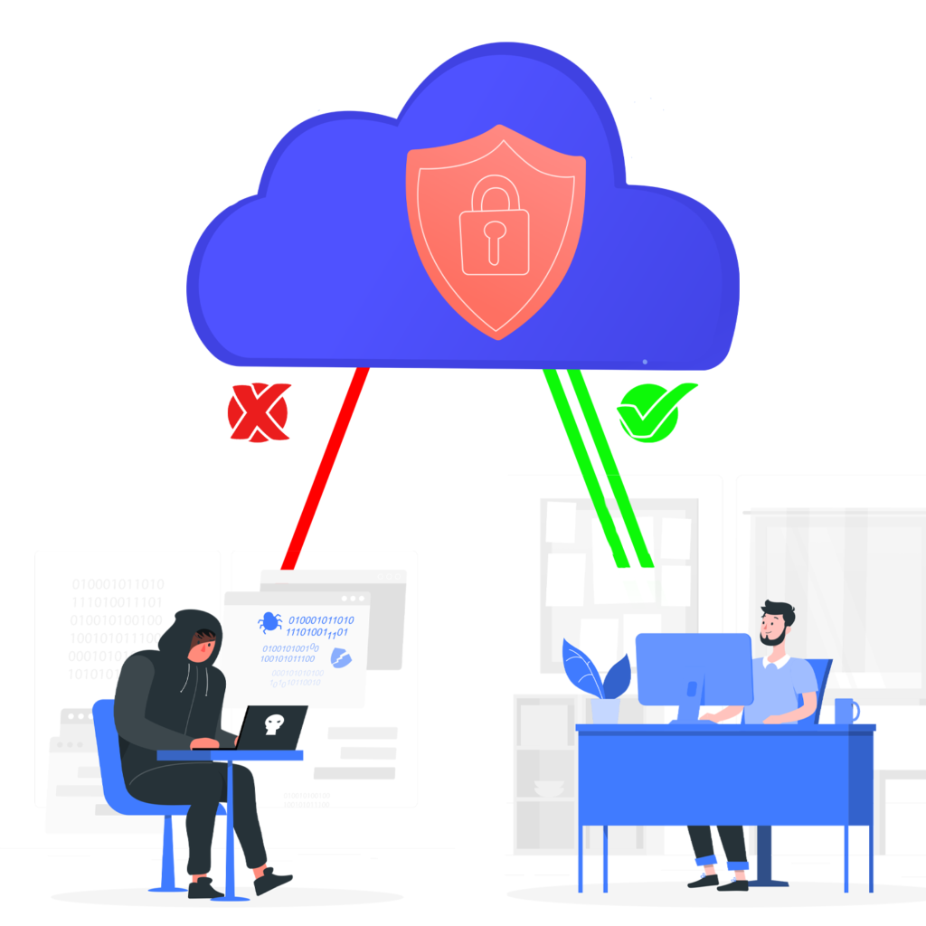 What is data security on cloud? | Zmanda