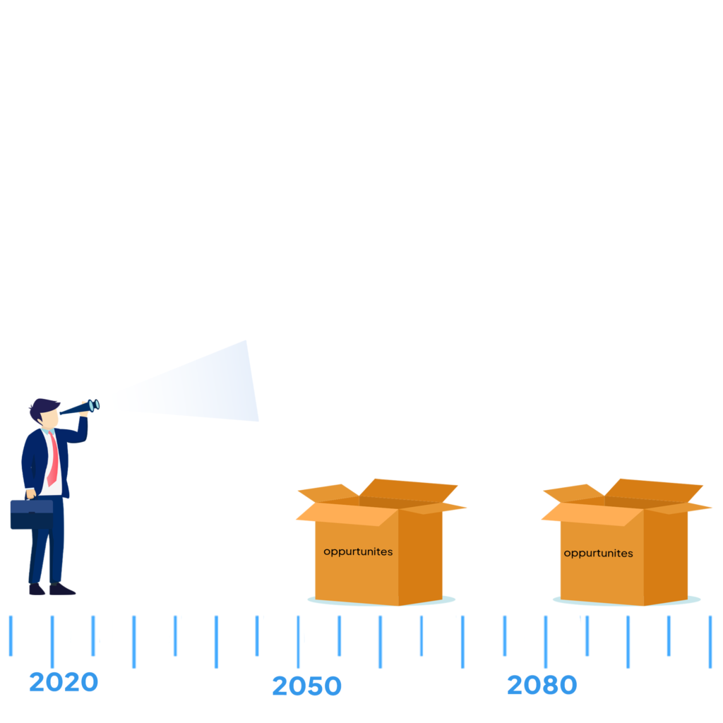 Be future ready for data security on cloud | Zmanda