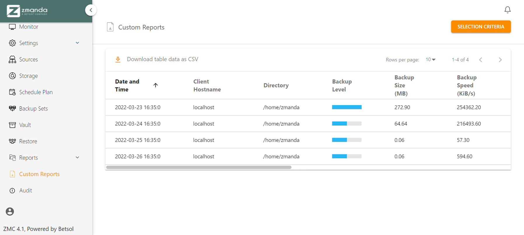 ZMC | Custom reports