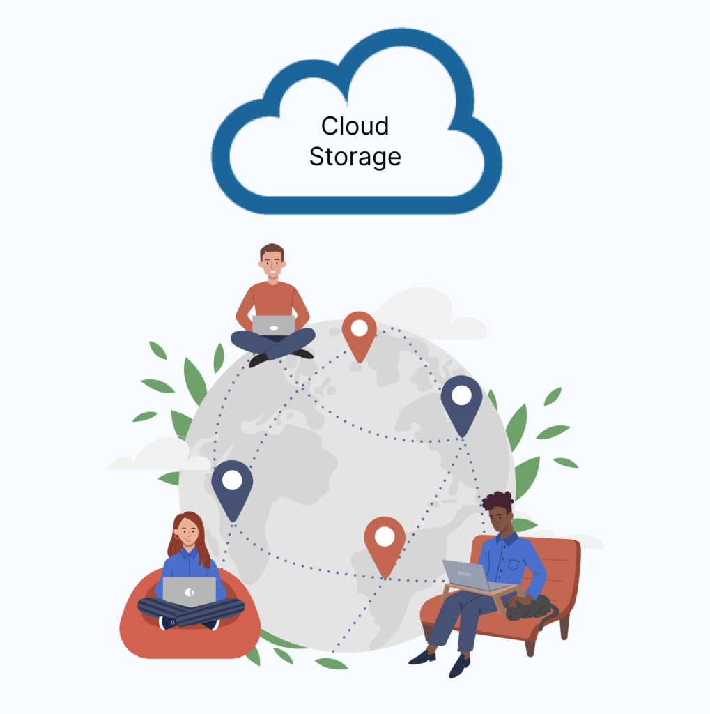 High accessibility from cloud storage | Zmanda