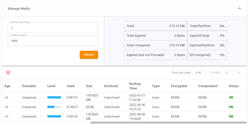 AWS S3 with forever retention