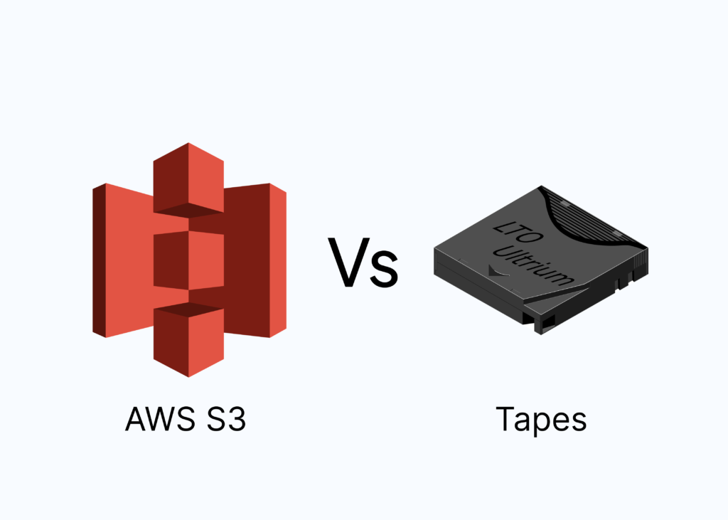S3 versus tape