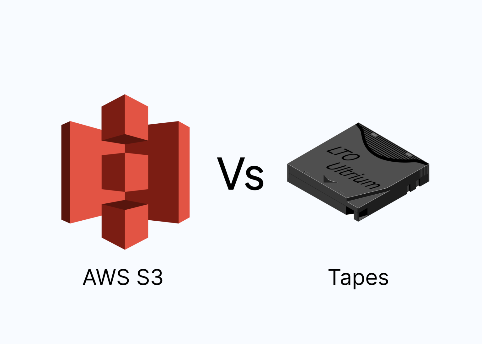 Ideal Amazon S3 Storage Class for Your Data A Quick Guide