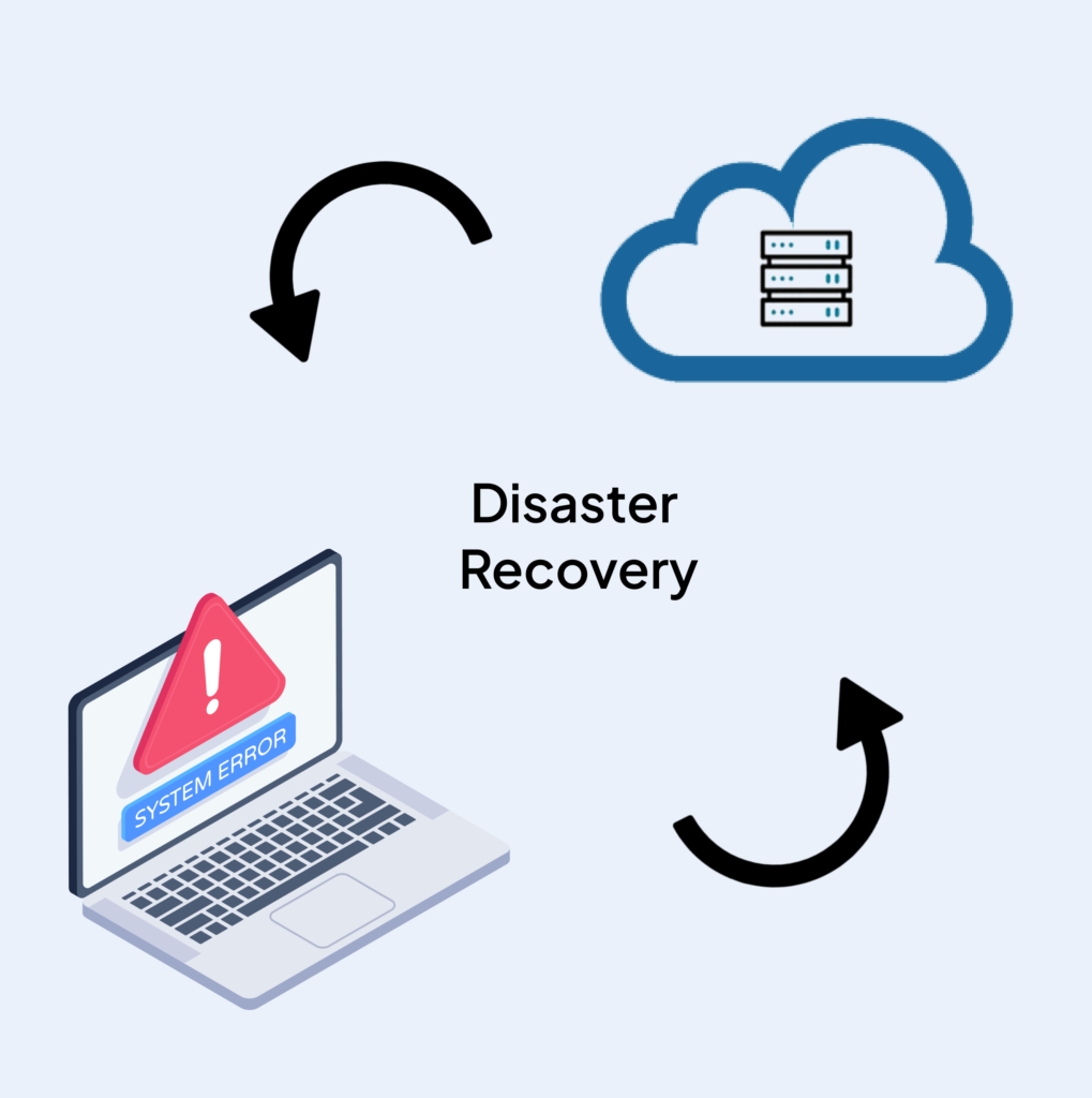 Disaster recovery via Amazon Glacier cloud storage