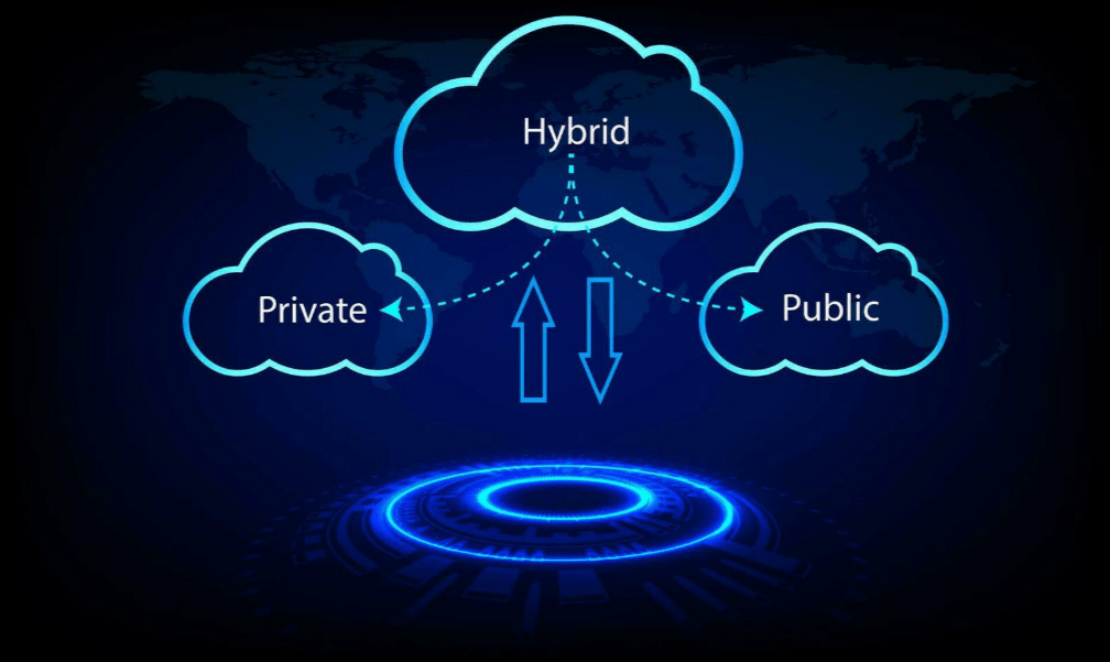 Diagram of hybrid cloud backup architecture with bidirectional data flow between private and public cloud environments against a global digital background.
