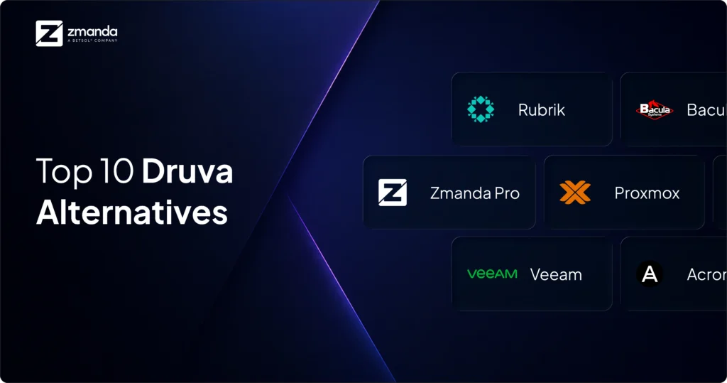 Top 10 Druva Alternatives - Featured Image