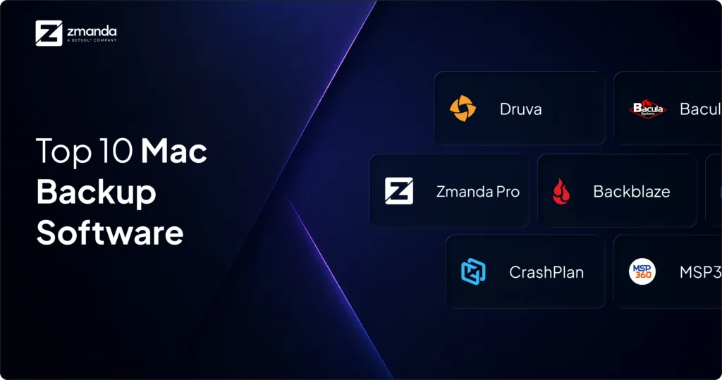 Top 10 Mac Backup Software - Featured Image