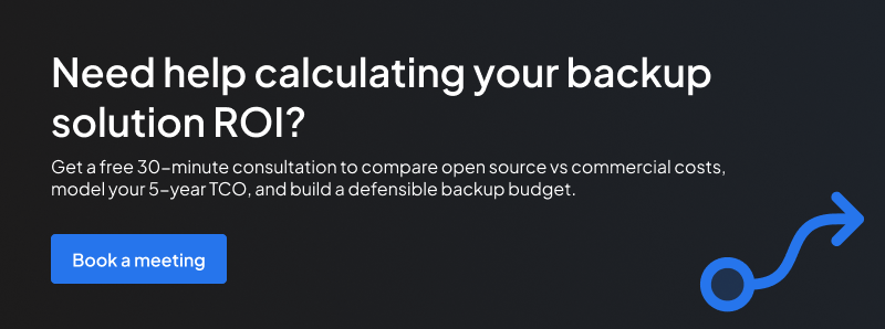 Need help calculating your backup ROI? Schedule a free consultation."
US: 888-496-2632 | International: +1-408-732-3208