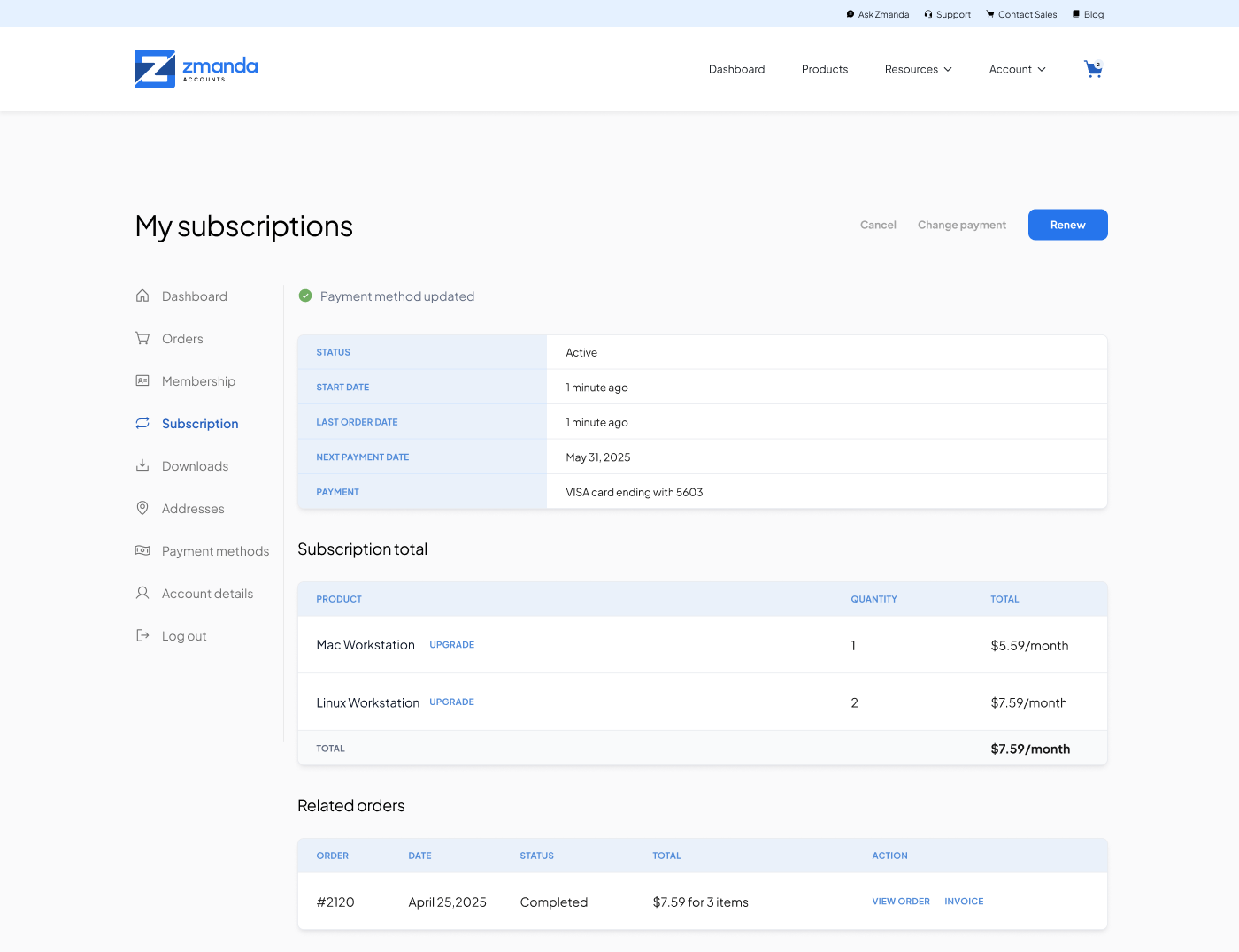 Zmanda Pro Licensing Portal Subscription Dashboard