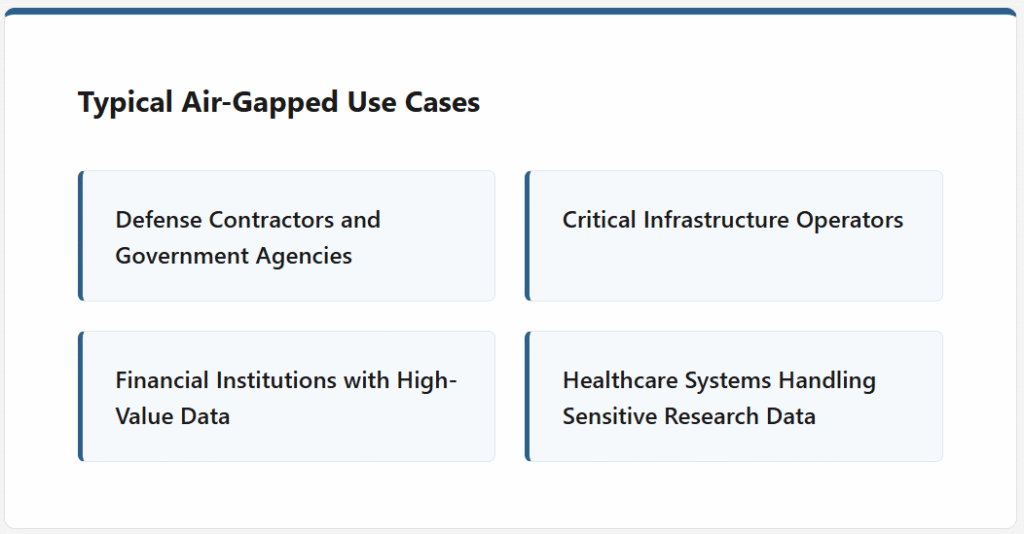 Air-gapped backup: Common use cases