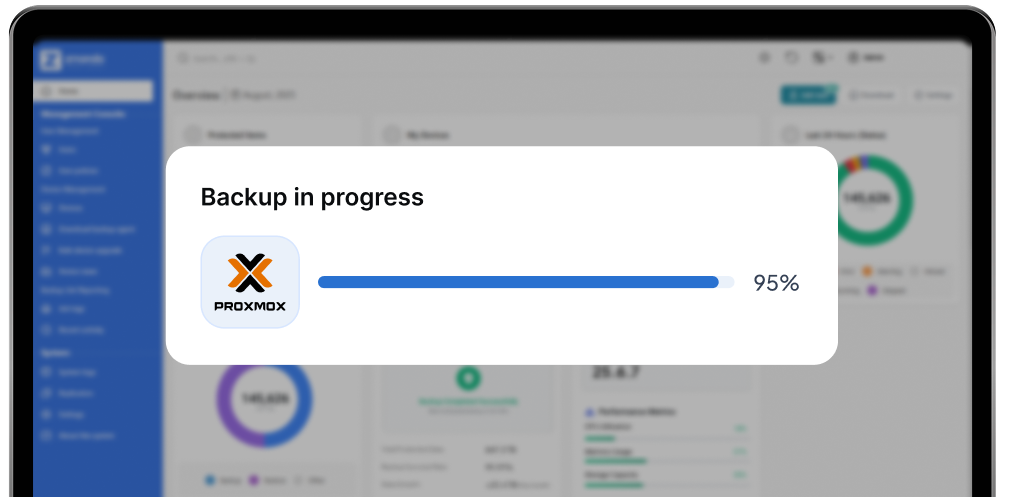 Zmanda Pro now supports Proxmox backup. Zmanda Pro dashboard showing "Backup in progress" for Proxmox VE.