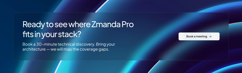 zmanda pro vs zerto | Zmanda Pro CTA